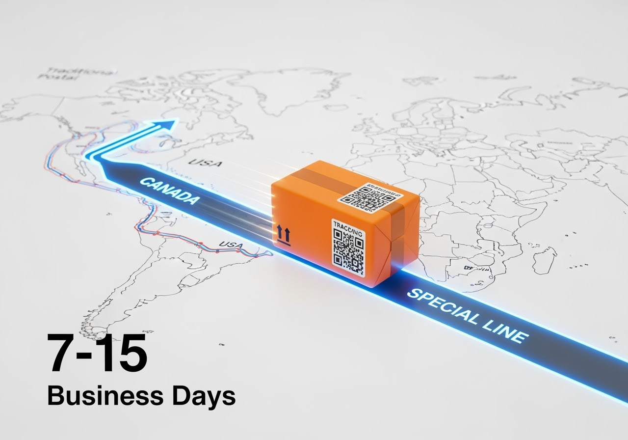 Small Parcel Express Features
